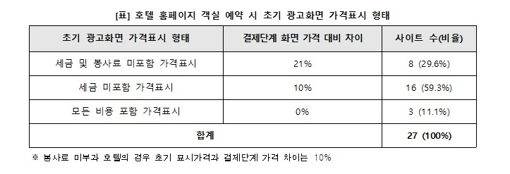 화면 캡처 2024-09-06 095259.jpg